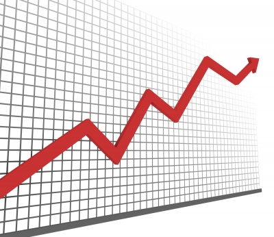 Google Analytics optimiert Intelligenz-Berichte