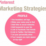 Pinterest Marketing