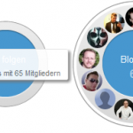 Google Plus Circles