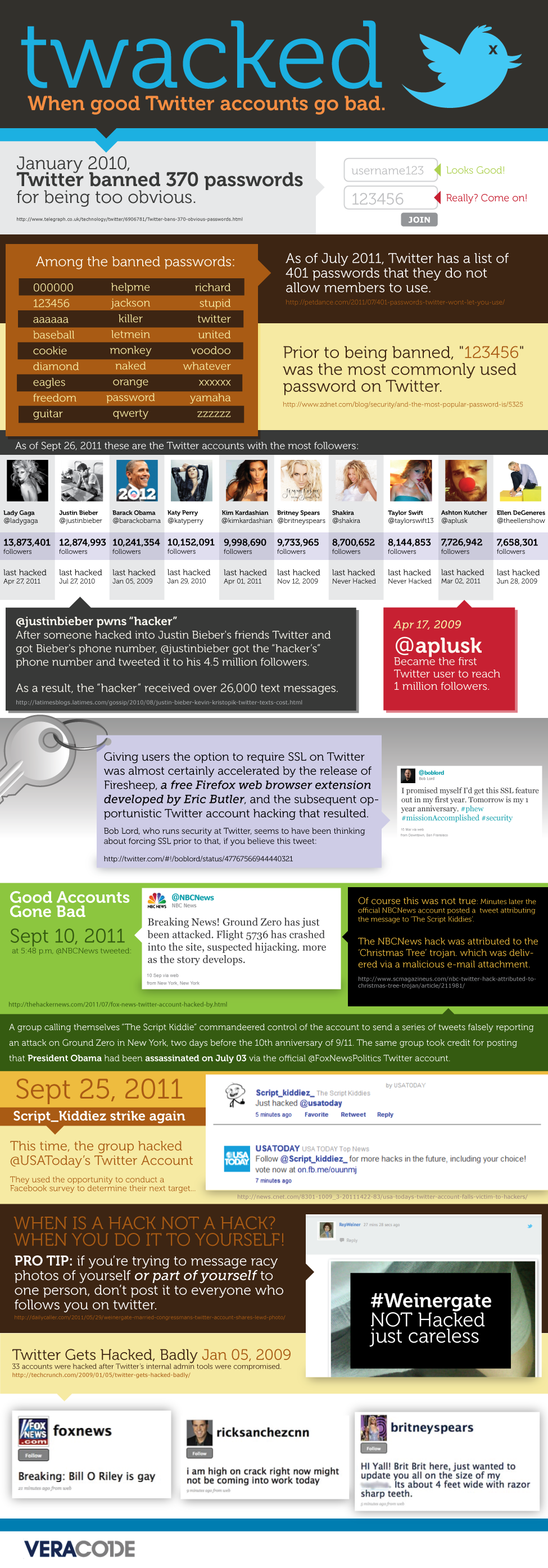 Twitter Hacks Infografik
