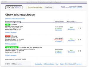 Website Monitoring mit serverstate