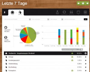 Online Zeiterfassung Clockodo - Berichte