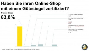 Guetesiegel-im-Online-Handel