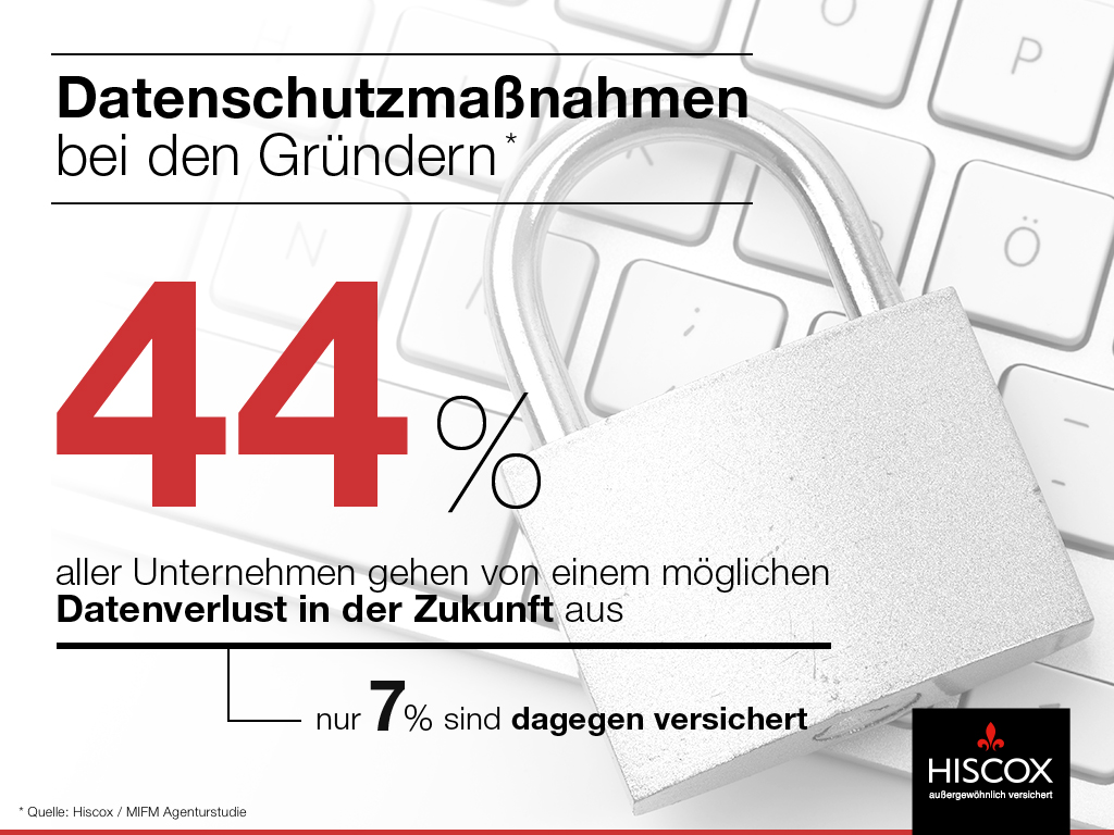 Hiscox_Infografik_Gruender2_new