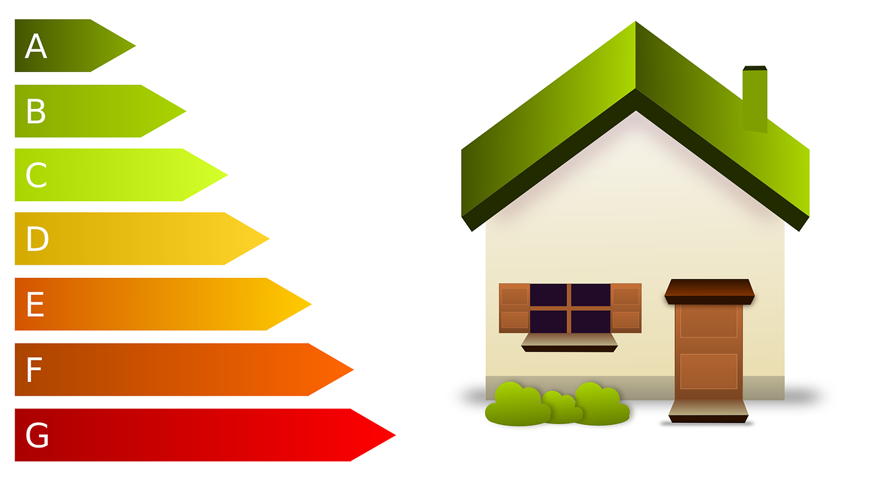 betriebliches Energiemanagement