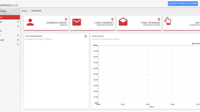 Dashboard Campaign Plus