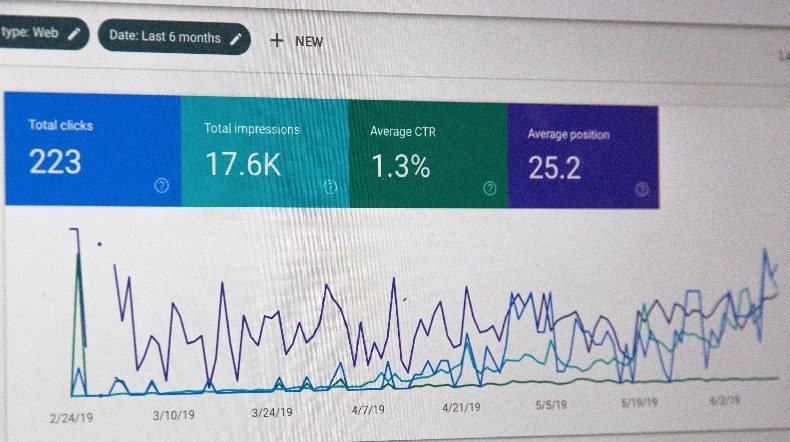 seo und performance